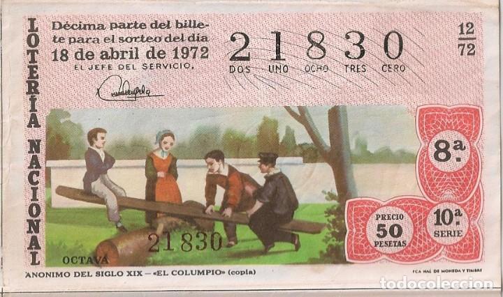National Spanish Lottery: LOTER&Iacute;A NACIONAL 21830 18 ABRIL 1972 SORTEO 12/72