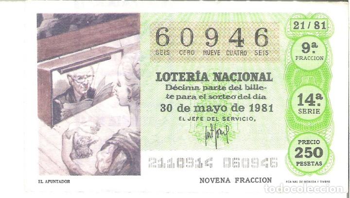 National Spanish Lottery: 1 DECIMO LOTERIA DEL SABADO - 30 MAYO 1981 - 21/81 - EL APUNTADOR TEATRO ( COLOR VERDE
