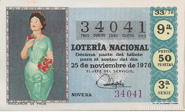 National Spanish Lottery: LOTER&Iacute;A NACIONAL 34041 25 NOVIEMBRE 1970 SORTEO 33/70