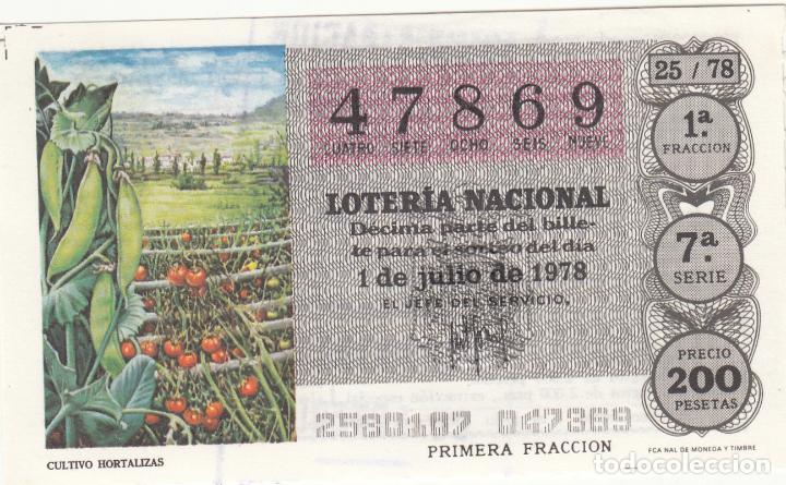 Loterie Nationale: D&Eacute;CIMO LOTER&Iacute;A NACIONAL. 01/07/78 SORTEO 25/78. INDIQUE EXPRESAMENTE SI DESEA ESTE N&Uacute;MERO.
