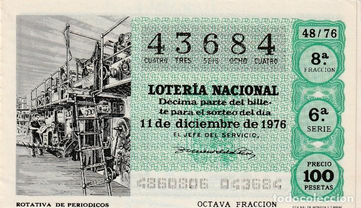 Lotaria Nacional: 1 DECIMO LOTERIA SABADO 11 DICIEMBRE 1976 - 48/76 - INVENTOS (ROTATIVA DE PERIODICOS - COLOR VERDE