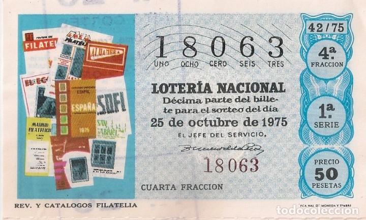 National Spanish Lottery: LOTER&Iacute;A NACIONAL 18063 25 OCTUBRE 1975 SORTEO 42/75