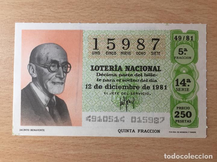 Loter&iacute;a Nacional: LOTERIA NACIONAL - 12-12-1981 - 15987 - JACINTO BENAVENTE