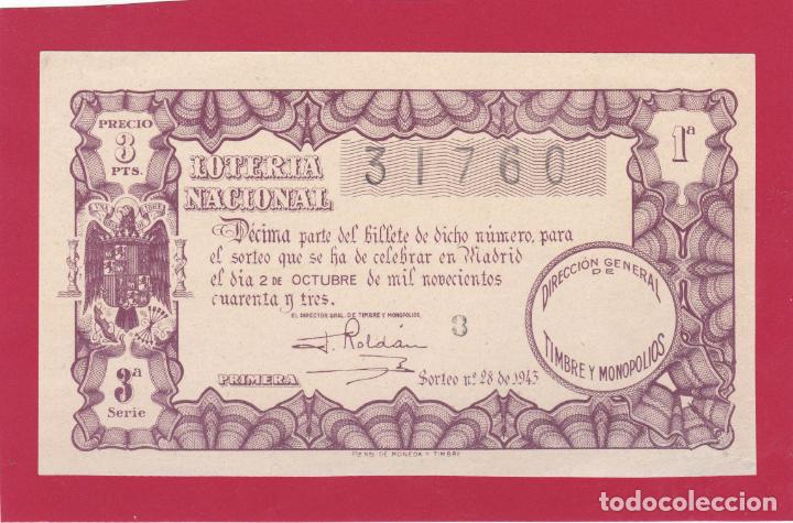 Loter&iacute;a Nacional: LOTERIA SORTEO 28 DE 1943