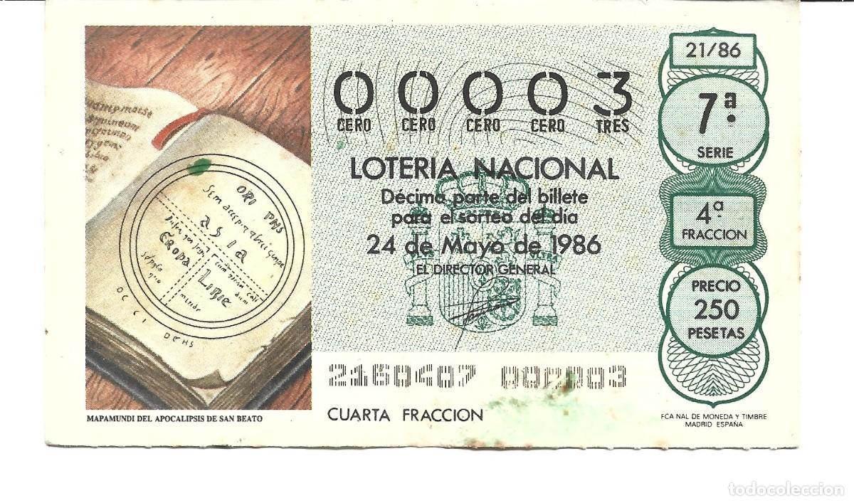 Lotteria Nationale Spagnola: UN DECIMO DE LOTERIA NACIONAL
