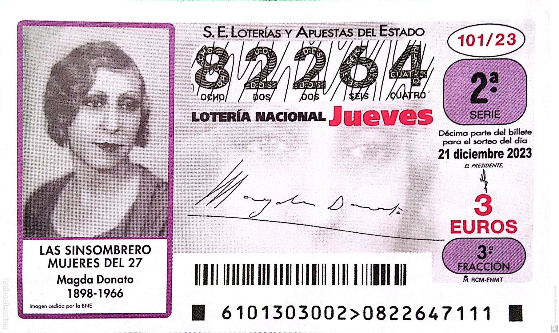 National Spanish Lottery: Espa&ntilde;a. Loter&iacute;a. 2023. Sorteo: 101 Las Sinsombrero Mujeres del 27. Magda Donato: 21 diciembre.