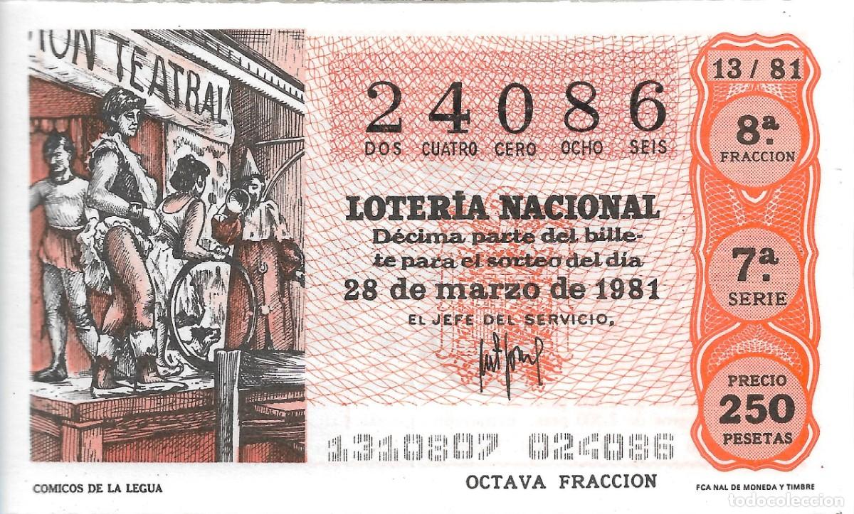 National Spanish Lottery: DECIMO DE LOTERIA NUMERO 24086, DEDICADO A LOS COMICOS DE LA LEGUA