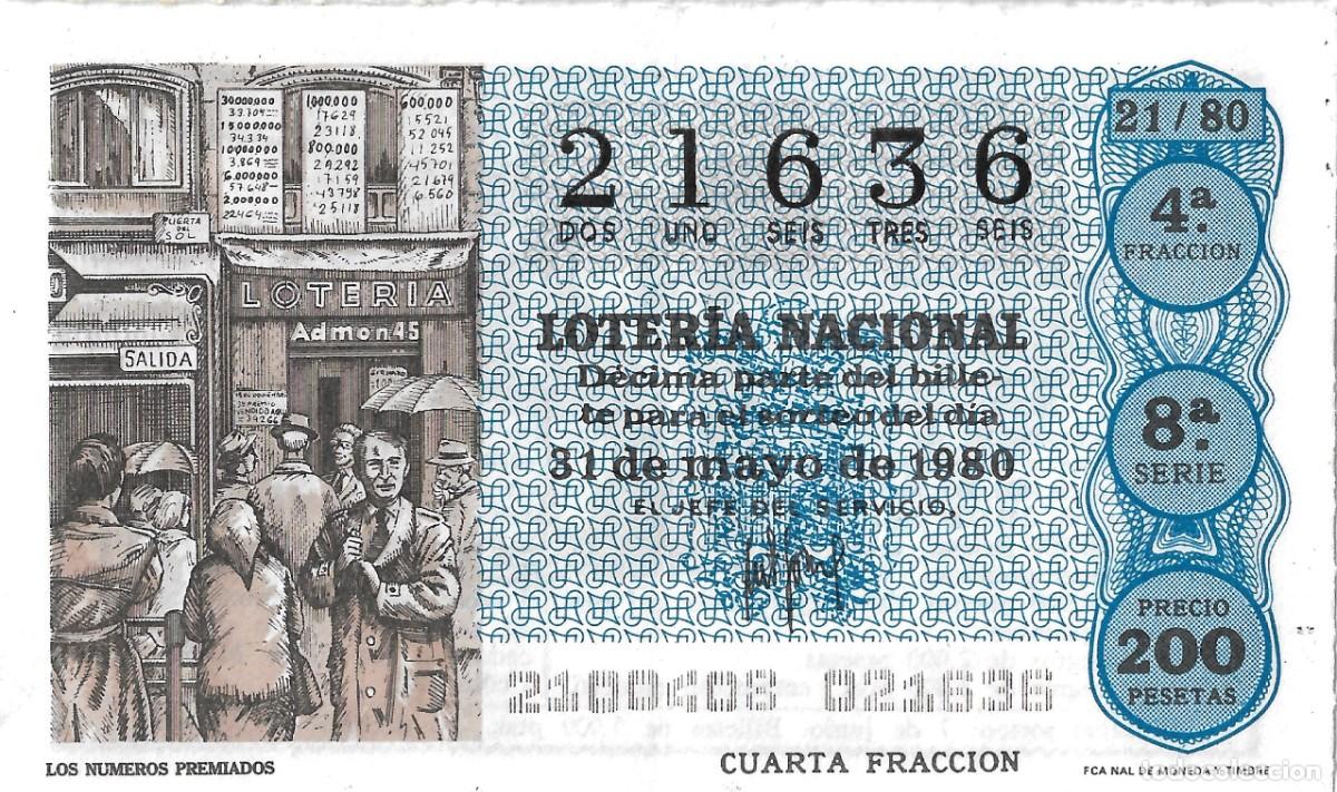 Nationale spanische Lotterie: DECIMO DE LOTERIA DEDICADO A LOS NUMEROS PREMIADOS DE 1980