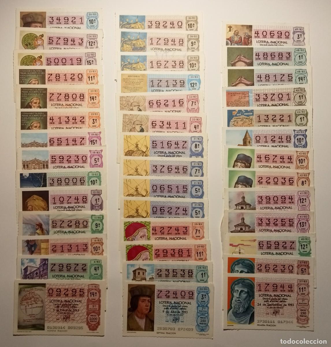 Loter&iacute;a Nacional: 43 D&Eacute;CIMOS - 1983 - LOTER&Iacute;A NACIONAL