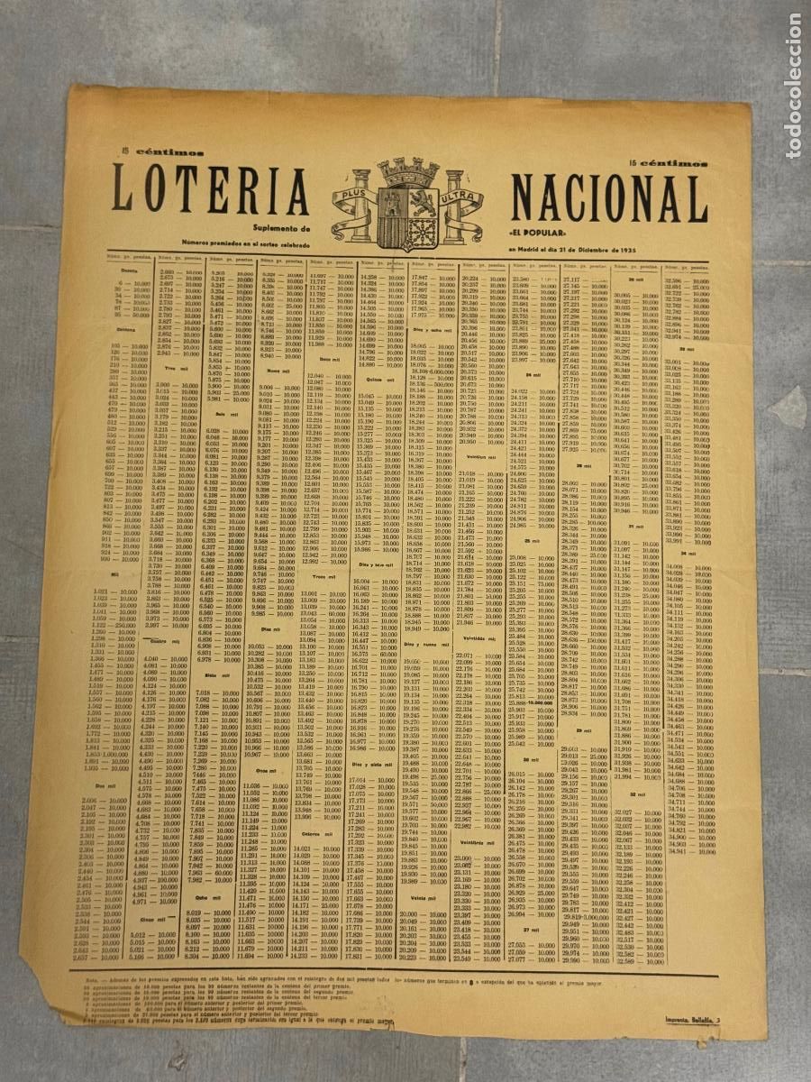 Loter&iacute;a Nacional: LOTERIA NACIONAL - 21 DICIEMBRE 1935 - CARTEL ANTIGUO - SUPLEMENTO DE EL POPULAR -VER FOTOS