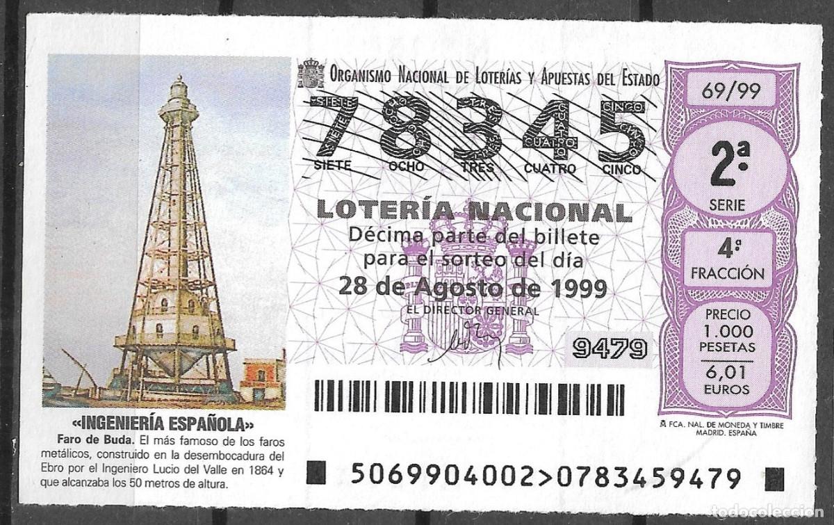 Loter&iacute;a Nacional: LOTERIA NACIONAL,28/08/1999.