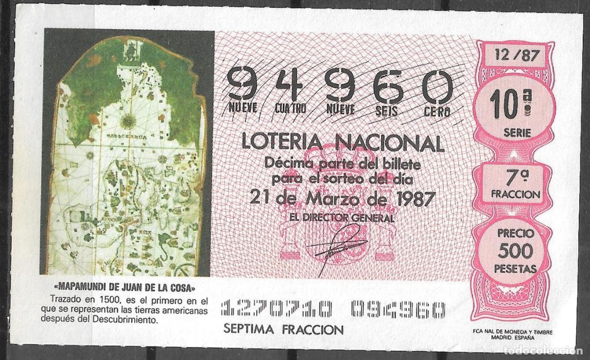 Loter&iacute;a Nacional: LOTERIA NACIONAL,21/03/1987.