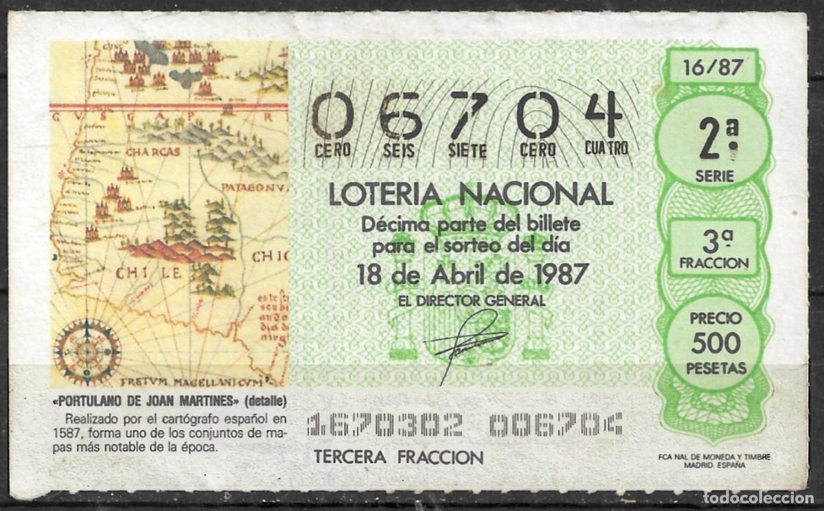 Loter&iacute;a Nacional: LOTERIA NACIONAL,18/04/1987.