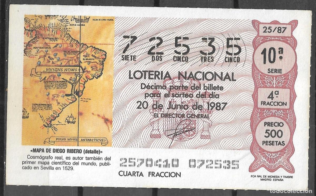 Loter&iacute;a Nacional: LOTERIA NACIONAL,20/06/1987.