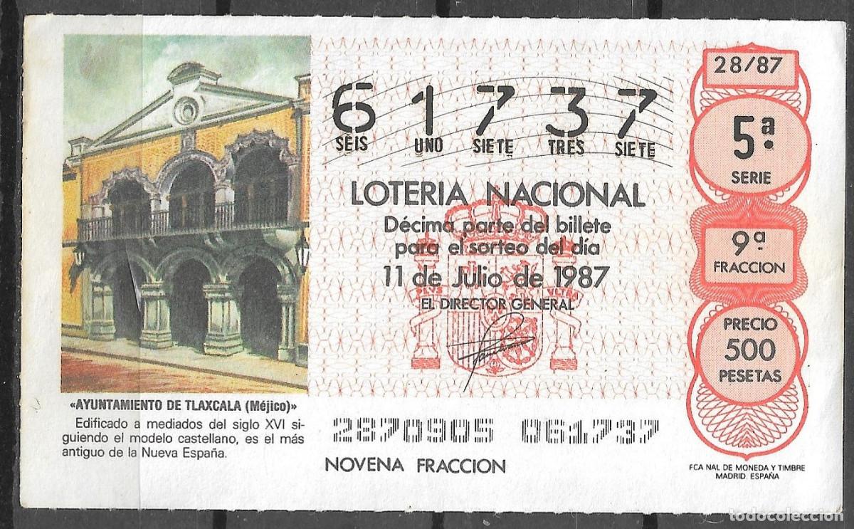 Loter&iacute;a Nacional: LOTERIA NACIONAL,11/07/1987.