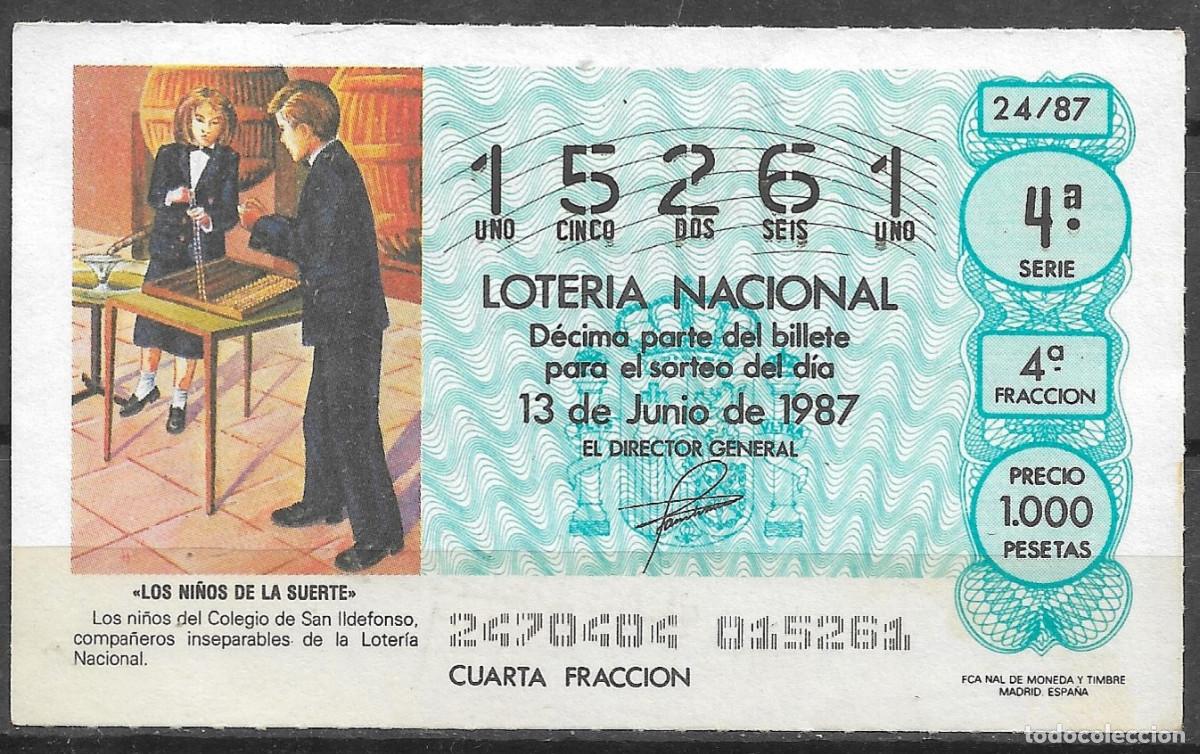 Loter&iacute;a Nacional: LOTERIA NACIONAL,13/06/1987.