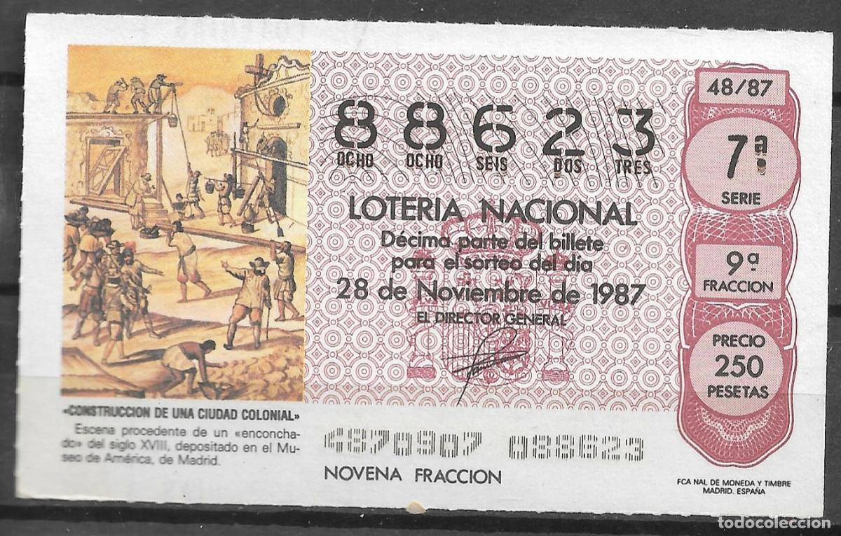 Loter&iacute;a Nacional: LOTERIA NACIONAL,28/11/1987.