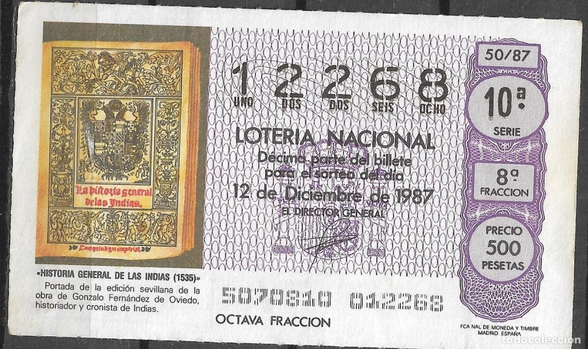 Loter&iacute;a Nacional: LOTERIA NACIONAL,12/12/1987.