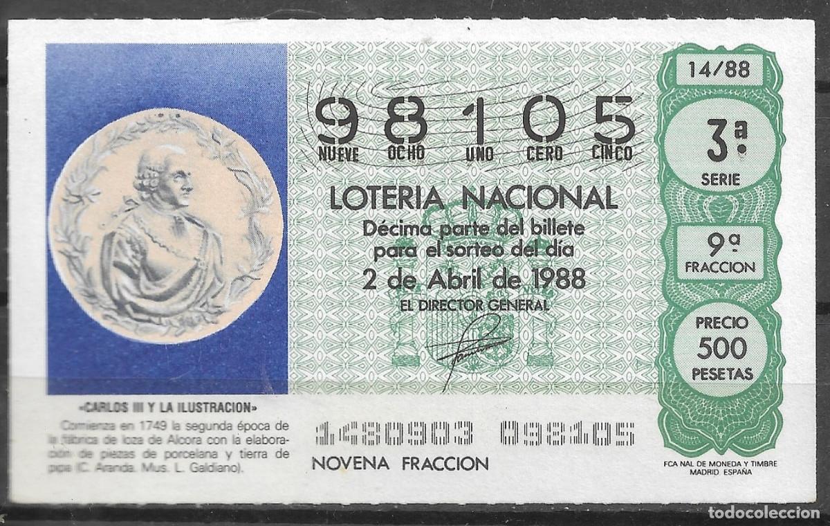 Loter&iacute;a Nacional: LOTERIA NACIONAL,02/04/1988.