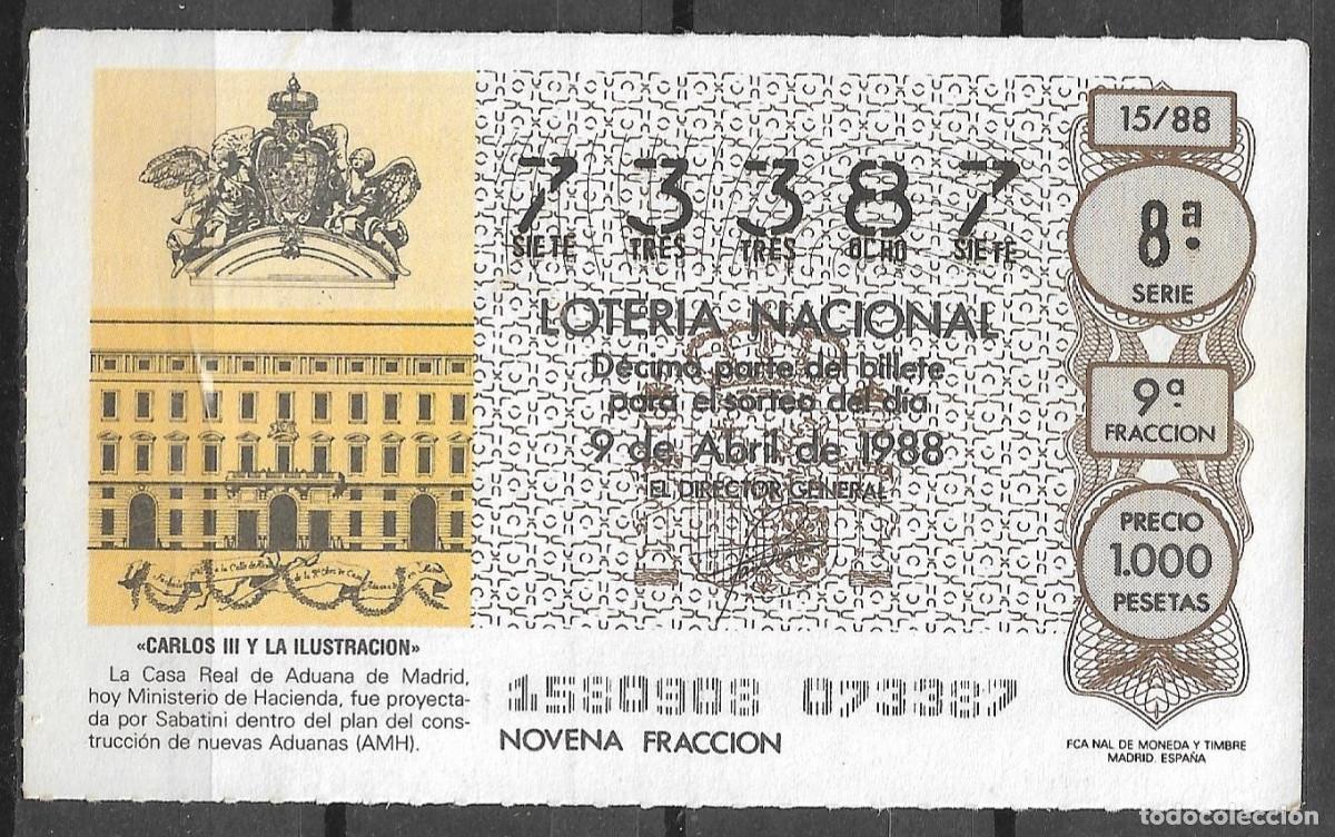 Loter&iacute;a Nacional: LOTERIA NACIONAL,09/04/1988.