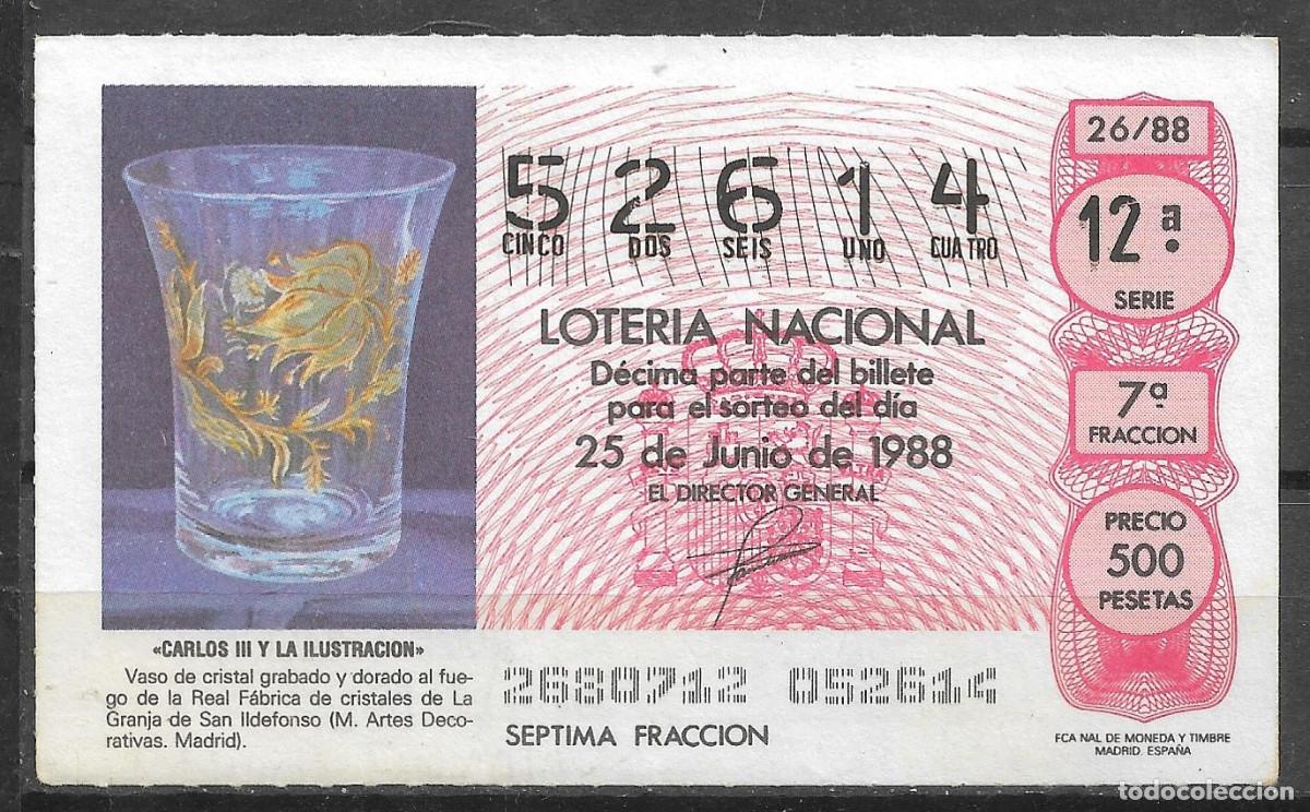 Loter&iacute;a Nacional: LOTERIA NACIONAL,25/06/1988.