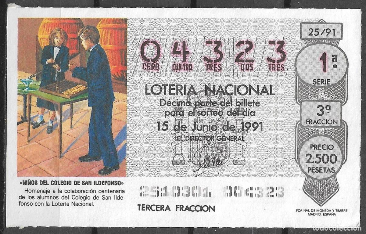 Loter&iacute;a Nacional: LOTERIA NACIONAL,15/06/1991.