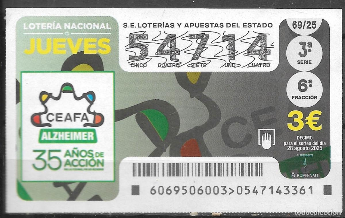 Loter&iacute;a Nacional: LOTERIA DEL JUEVES,28/08/2025.