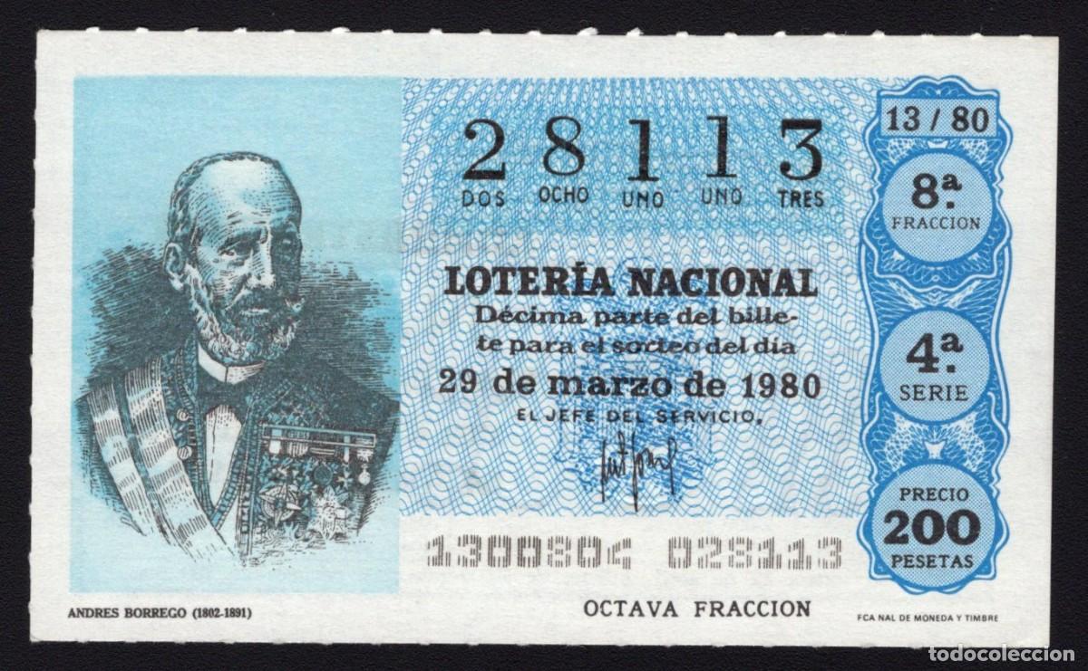 Loter&iacute;a Nacional: L. Nacional 29 de Marzo 1980. Andr&eacute;s Borrego (1802-1891). N&ordm; 28113. Admon 51. Madrid. Desaparecida.