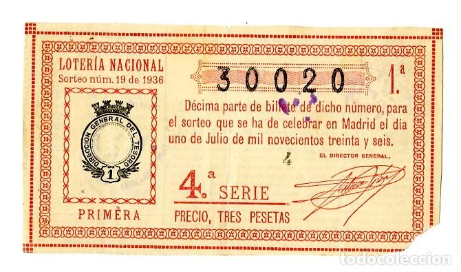 Loter&iacute;a nacional: Loter&iacute;a Nacional 1 de Julio de 1936