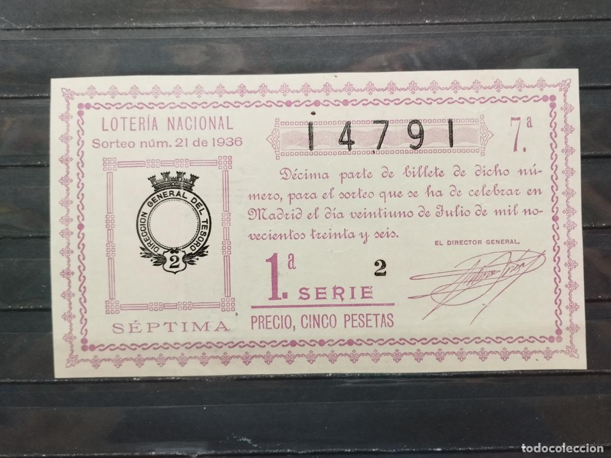 Nationale spanische Lotterie: BZB DECIMO DE LOTERIA 1936. MADRID. SORTEO 21. TRES DOBLECES VERTICALES.