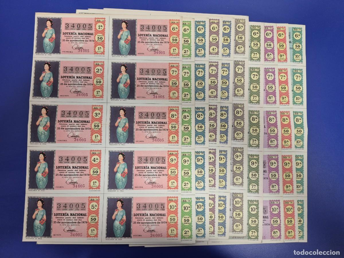 Loter&iacute;a nacional: LOTERIA NACIONAL SORTEO 33 DE 1970 10 SERIES DIFERENTES