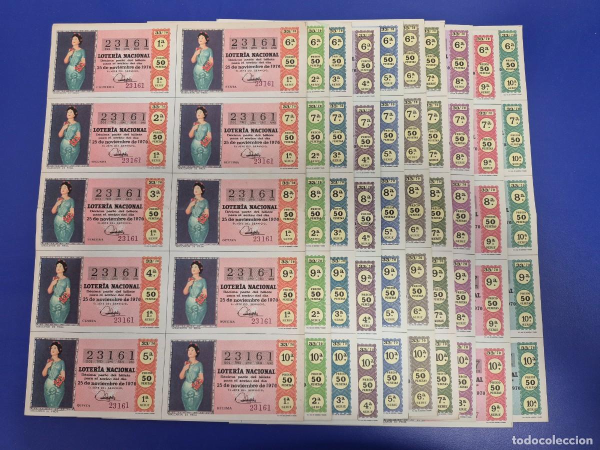 Loter&iacute;a nacional: LOTERIA NACIONAL SORTEO 33 DE 1970 10 SERIES DIFERENTES