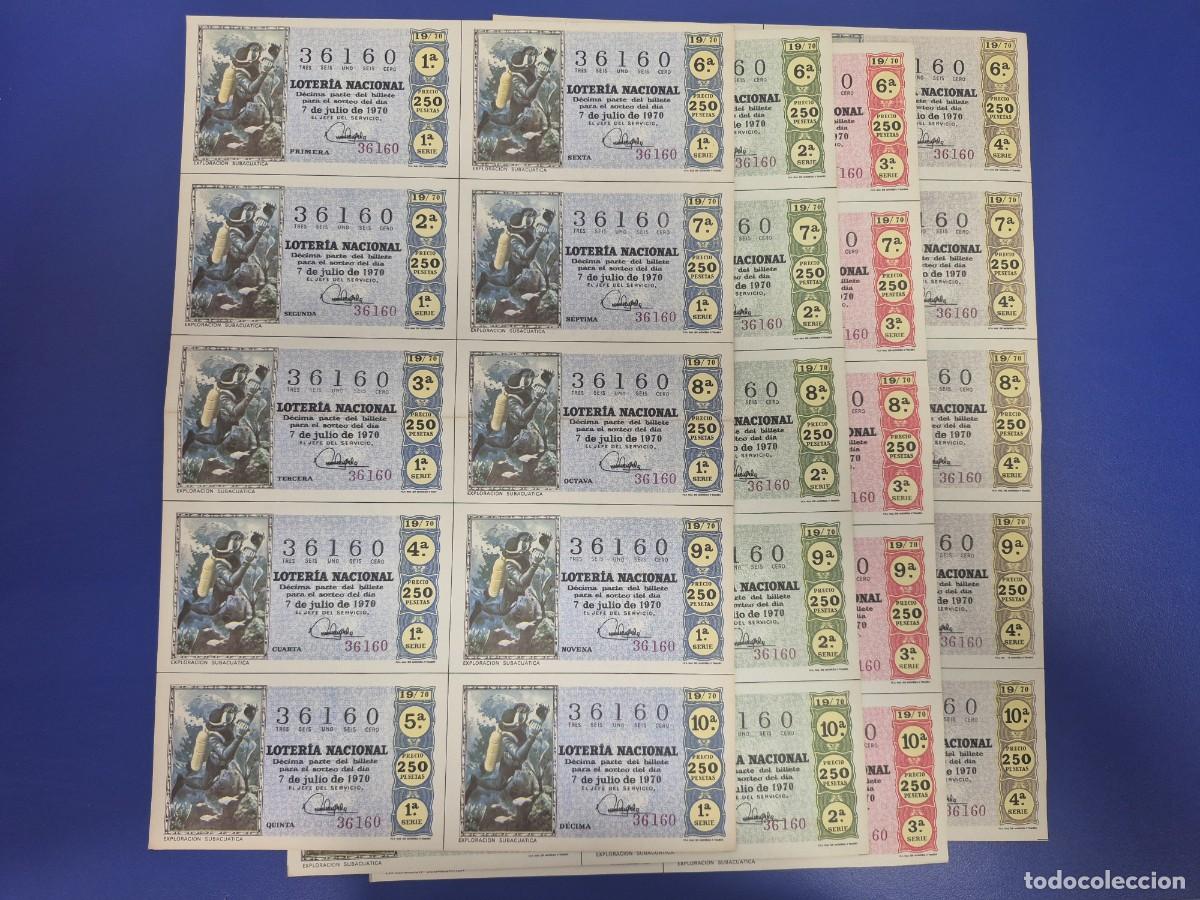 Lotaria Nacional: LOTERIA NACIONAL SORTEO 19 DE 1970 4 SERIES