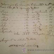 Manuscritos antiguos: CONVENTO DE SANTA CLARA DE AZCOITIA 1842 GUIPUZCOA. Lote 45765823