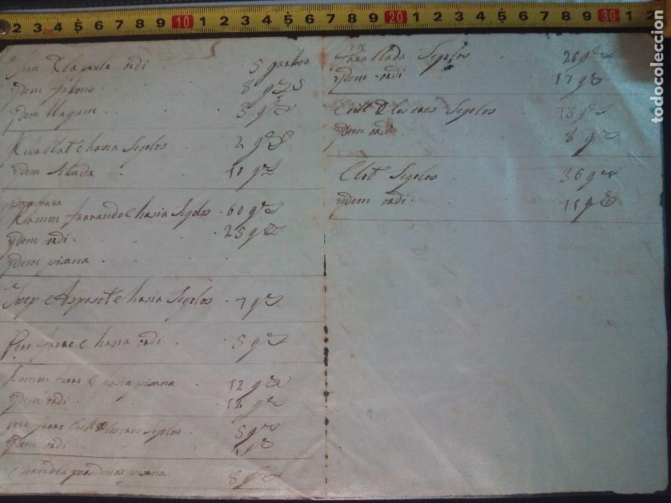 Manuscritos antiguos: Documento contabilidad de 1856 de la zona de Tarragona (Selva del camp ?) - Foto 1