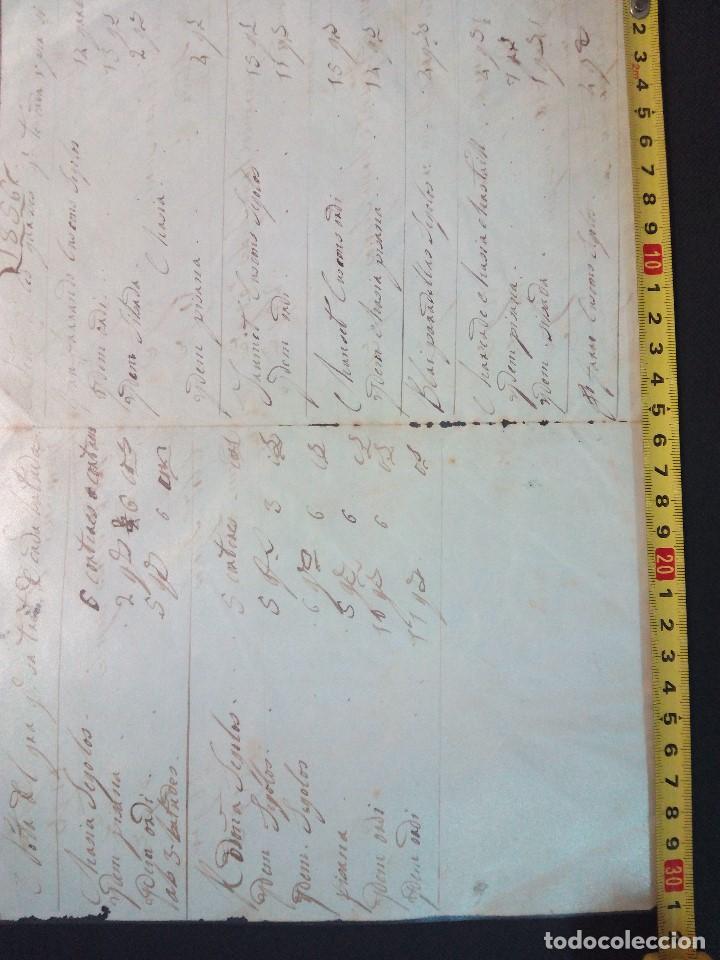 Manuscritos antiguos: Documento contabilidad de 1856 de la zona de Tarragona (Selva del camp ?) - Foto 3