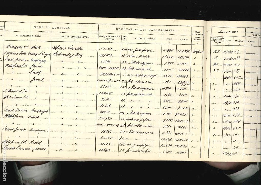 Manuscritos antiguos: Directorio de operaciones en aduana Canfranc 1942 - Foto 3