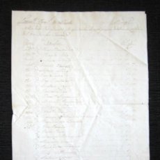 Manuscritos antiguos: AÑO 1831. SANTOÑA, SANTANDER. REGIMIENTO PROVINCIAL DE LAREDO. GRATIFICACIONES DÍA SAN FERNANDO . Lote 121153943