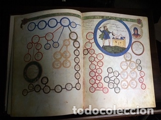 Manuscritos antiguos: FACSIMIL BEATO DE LIEBANA SAINT-SEVER - de EDILAN - Foto 7