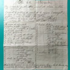 Manuscritos antiguos: ANTIGUA RECETA MANUSCRITA.. Lote 182319952