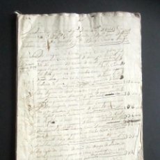 Manuscritos antiguos: AÑO 1716. INVENTARIO TASADORES RELOJERO, PINTOR, ESCULTOR, VIDRIERO, COCHES... PINTURA RUBENS. Lote 186136937