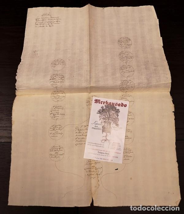 Manuscritos antiguos: Documento A&ntilde;o 1750 aprox - Foto 1