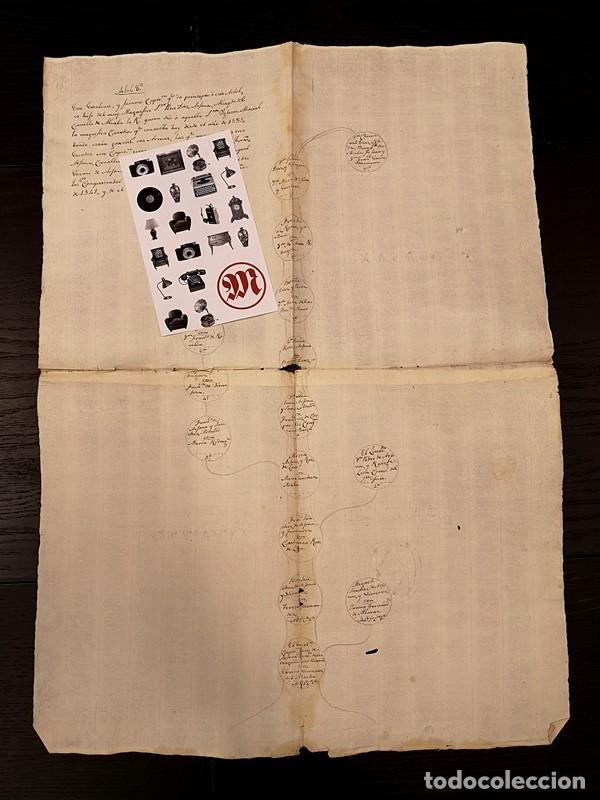 Manuscritos antiguos: Documento A&ntilde;o 1750 aprox - Foto 2
