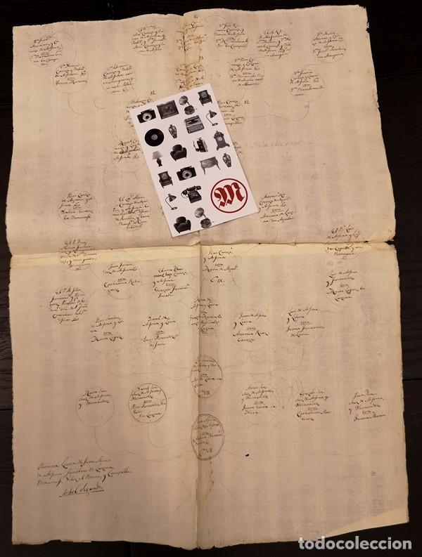 Manuscritos antiguos: Documento A&ntilde;o 1750 aprox - Foto 3