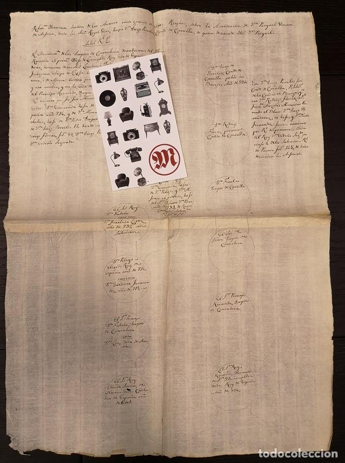 Manuscritos antiguos: Documento A&ntilde;o 1750 aprox - Foto 4