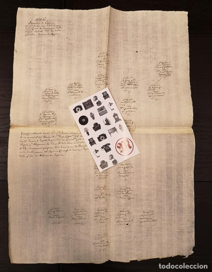 Manuscritos antiguos: Documento A&ntilde;o 1750 aprox - Foto 5