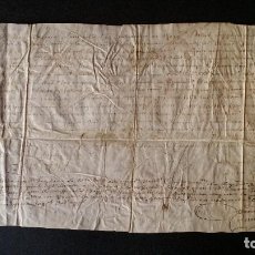 Manuscritos antiguos: MANUSCRITO DE 1660, PERGAMINO, VARIAS FIRMAS