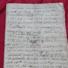 Manuscritos antiguos: MARQUESADO DE FOIX. LIBRETA DE PAGOS MASOVER (APARCERIA) DE DACAS. 1781-1795.. Lote 230441210