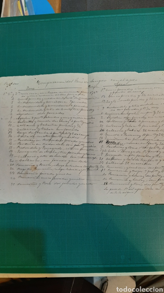 Manuscritos antiguos: DOCUMENTOS ANTIGUOS MANUSCRITOS LUGO VILLARONTE - Foto 1