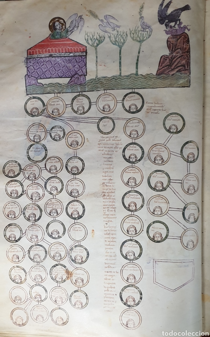 Manuscritos antiguos: Fasc&iacute;mil de Santa Maria de las huelgas una joya de scriptorium - Foto 20